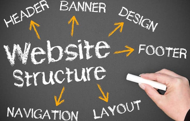 Внутренняя перелинковка и улучшение структуры