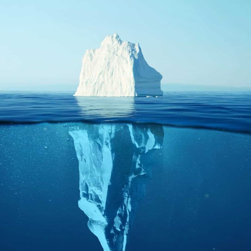 Стоимость и сроки выполнения Технического обслуживания сайта