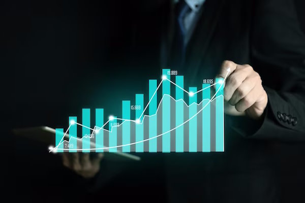 Довгострокова перспектива розвитку