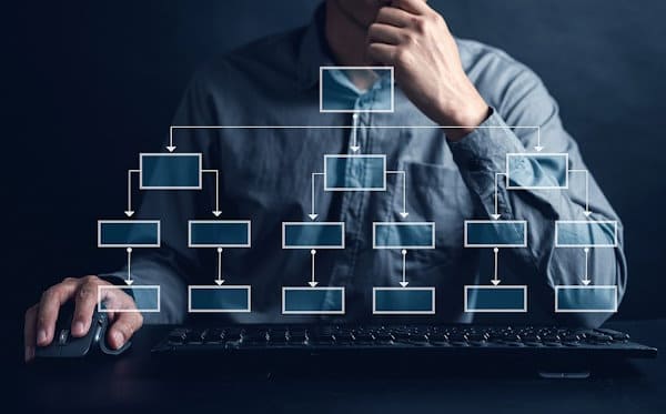 Створення структури рекламної кампанії у google ads - webatom.com.ua