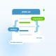 Разметка Schema.org (JSON-LD) для ИИ-поиска
